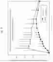Fig. 15 - Immediate release abuse-deterrent granulated dosage forms