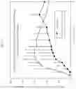 Fig. 16 - Immediate release abuse-deterrent granulated dosage forms
