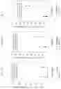 Fig. 23 - Immediate release abuse-deterrent granulated dosage forms