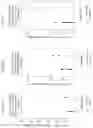 Fig. 24 - Immediate release abuse-deterrent granulated dosage forms