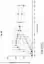 Fig. 27 - Immediate release abuse-deterrent granulated dosage forms