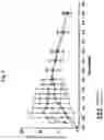 Fig. 30 - Immediate release abuse-deterrent granulated dosage forms