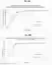 Fig. 33 - Immediate release abuse-deterrent granulated dosage forms