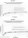 Fig. 36 - Immediate release abuse-deterrent granulated dosage forms
