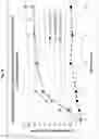 Fig. 37 - Immediate release abuse-deterrent granulated dosage forms