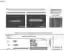 Fig. 03 - Nanohelix-substrate complex for controlling macrophage behavior, preparation method thereof, and method of controlling adhesion and polarization of macrophage by using the same