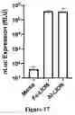 Fig. 23 - COMPOSITIONS AND METHODS FOR DELIVERY OF RNA