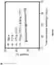 Fig. 24 - SYNTHETICALLY LETHAL NANOPARTICLES FOR TREATMENT OF CANCERS