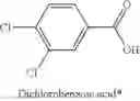 Fig. 06 - Compositions comprising ephedrine or an ephedrine salt and methods of making and using same