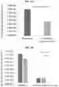 Fig. 05 - Compositions and methods for treating biofilms
