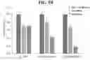 Fig. 08 - Compositions and methods for treating biofilms
