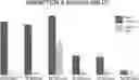 Fig. 01 - SOLID NUTRIENT COMPOSITIONS AND ASSOCIATED METHODS