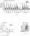 Fig. 08 - Methods of treating amyloid-beta peptide diseases
