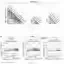 Fig. 22 - Methods of treating amyloid-beta peptide diseases