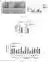 Fig. 27 - Methods of treating amyloid-beta peptide diseases