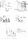 Fig. 28 - Methods of treating amyloid-beta peptide diseases