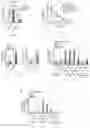 Fig. 29 - Methods of treating amyloid-beta peptide diseases