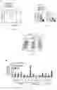 Fig. 31 - Methods of treating amyloid-beta peptide diseases