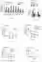 Fig. 34 - Methods of treating amyloid-beta peptide diseases