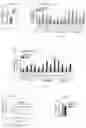 Fig. 35 - Methods of treating amyloid-beta peptide diseases