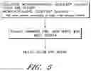 Fig. 08 - Low-Dose Doxepin Formulations And Methods Of Making And Using The Same