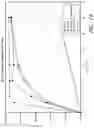Fig. 13 - Low-Dose Doxepin Formulations And Methods Of Making And Using The Same