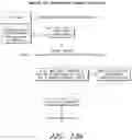 Fig. 18 - Low-Dose Doxepin Formulations And Methods Of Making And Using The Same