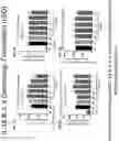 Fig. 07 - CANNABINOID-CONTAINING COMPLEX MIXTURES FOR THE TREATMENT OF CYTOKINE RELEASE SYNDROME WHILE PRESERVING KEY ANTI-VIRAL IMMUNE REACTIONS