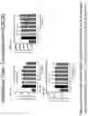 Fig. 09 - CANNABINOID-CONTAINING COMPLEX MIXTURES FOR THE TREATMENT OF CYTOKINE RELEASE SYNDROME WHILE PRESERVING KEY ANTI-VIRAL IMMUNE REACTIONS