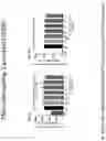 Fig. 11 - CANNABINOID-CONTAINING COMPLEX MIXTURES FOR THE TREATMENT OF CYTOKINE RELEASE SYNDROME WHILE PRESERVING KEY ANTI-VIRAL IMMUNE REACTIONS