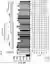 Fig. 31 - CANNABINOID-CONTAINING COMPLEX MIXTURES FOR THE TREATMENT OF CYTOKINE RELEASE SYNDROME WHILE PRESERVING KEY ANTI-VIRAL IMMUNE REACTIONS
