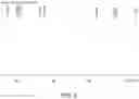 Fig. 09 - Antioxidant and Use Thereof