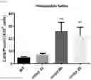 Fig. 26 - METHODS OF MODULATING LEUKOCYTES ACTIVATION AND THROMBOCYTE CLEARANCE WITH INHIBITORS OF SPECIFIC NEURAMINIDASE ISOENZYMES