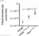Fig. 42 - METHODS OF MODULATING LEUKOCYTES ACTIVATION AND THROMBOCYTE CLEARANCE WITH INHIBITORS OF SPECIFIC NEURAMINIDASE ISOENZYMES