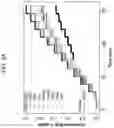 Fig. 05 - COMPOSITIONS AND METHODS FOR THE TREATMENT AND PREVENTION OF NEUROLOGICAL DISORDERS