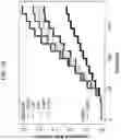 Fig. 09 - COMPOSITIONS AND METHODS FOR THE TREATMENT AND PREVENTION OF NEUROLOGICAL DISORDERS