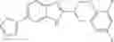 Fig. 87 - Compounds and their use as therapeutically active substances in the treatment and/or reducing signs or symptoms of diseases involving the retinal pigment epithelium