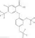 Fig. 56 - ESTERS AND CARBAMATES AS MODULATORS OF SODIUM CHANNELS