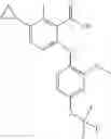 Fig. 57 - ESTERS AND CARBAMATES AS MODULATORS OF SODIUM CHANNELS