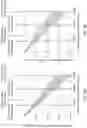 Fig. 10 - DOSING REGIMENS FOR 2-HYDROXY-6-((2-(1-ISOPROPYL-1H-PYRAZOL-5-YL)PYRIDIN-3-YL)METHOXY)BENZALDEHYDE