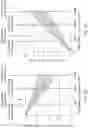 Fig. 11 - DOSING REGIMENS FOR 2-HYDROXY-6-((2-(1-ISOPROPYL-1H-PYRAZOL-5-YL)PYRIDIN-3-YL)METHOXY)BENZALDEHYDE