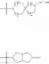 Fig. 156 - METHODS OF TREATING DISEASE WITH MAGL INHIBITORS