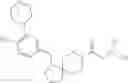 Fig. 206 - METHODS OF TREATING DISEASE WITH MAGL INHIBITORS