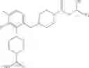 Fig. 218 - METHODS OF TREATING DISEASE WITH MAGL INHIBITORS