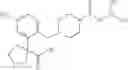 Fig. 220 - METHODS OF TREATING DISEASE WITH MAGL INHIBITORS