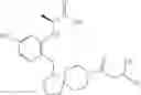 Fig. 248 - METHODS OF TREATING DISEASE WITH MAGL INHIBITORS