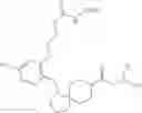 Fig. 249 - METHODS OF TREATING DISEASE WITH MAGL INHIBITORS