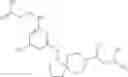 Fig. 250 - METHODS OF TREATING DISEASE WITH MAGL INHIBITORS