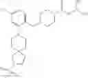 Fig. 255 - METHODS OF TREATING DISEASE WITH MAGL INHIBITORS