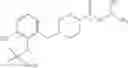 Fig. 270 - METHODS OF TREATING DISEASE WITH MAGL INHIBITORS